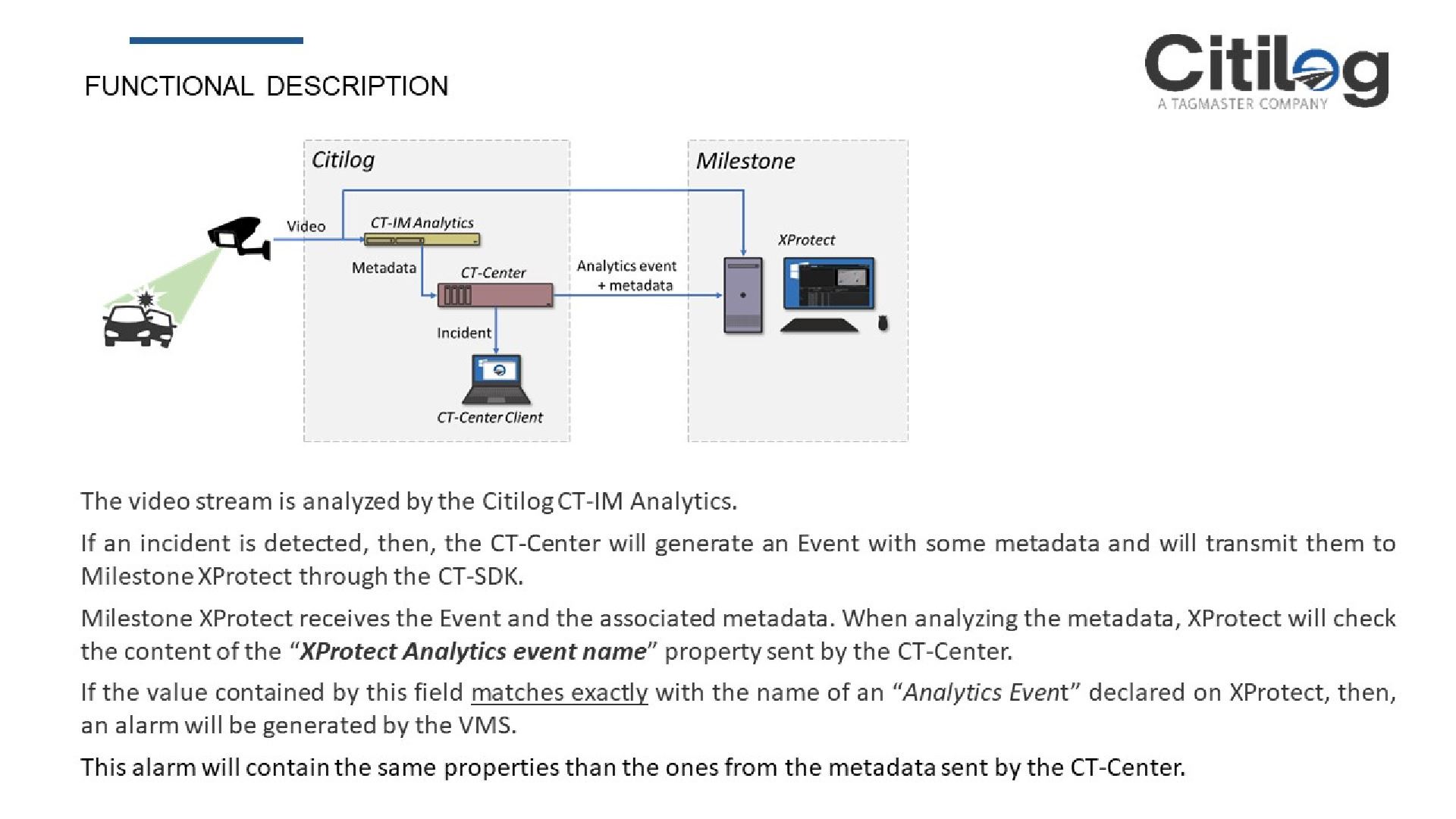 Image missing - index 4